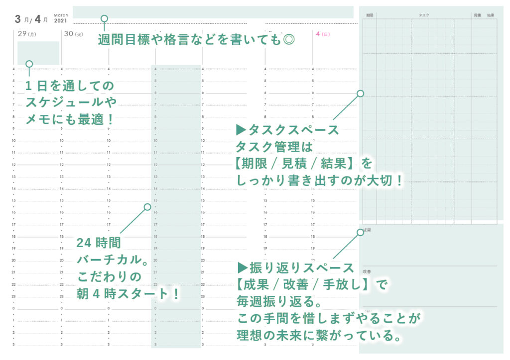 タイムコーディネート手帳_ウィークリーページ